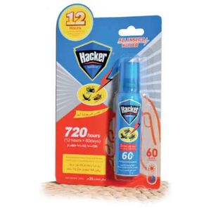 Anti-Mosquito Insecticide