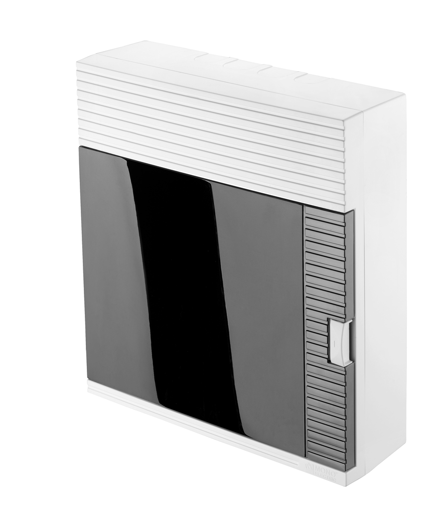 Tableau Distribution Apparent